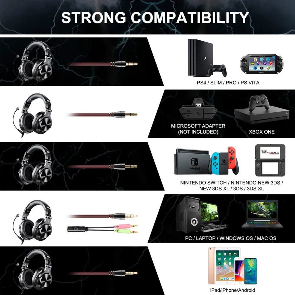 Oneodio A71 Gaming Headset Studio DJ Headphones Stereo Over Ear Wired Headphone Hi-Res With Microphone For PC PS4 Xbox One Gamer