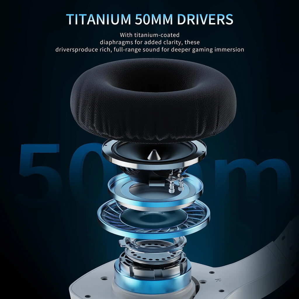 BINNUNE BW01 Wireless Gaming Headset with Mic for PC PS4 PS5 2.4G Bluetooth USB Gamer Headphones with Mic for Laptop Computer