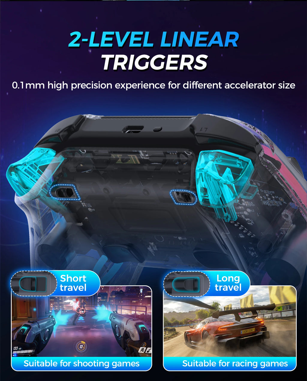 IINE Bastet Wireless Controller Compatible with PS4/Switch/PC/Android/IOS Hall Effect Joystick & Trigger With Touch Pad