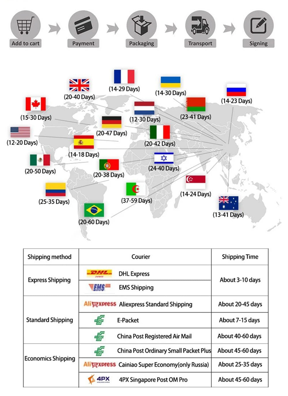 Japanese Anime Demon Slayer Wall Art Poster Nezuko And Tanjiro Home Decor Prints Living Room Bedroom Canvas Painting Mural Gifts