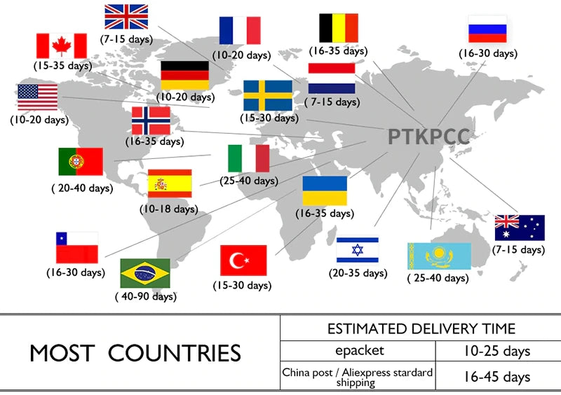 PTKPCC New Summer Korean Retro High-waist Loose  Jeans Shorts Women Versatile Edge Casual Hot Pants Women Clothing Jeans PTKPCC