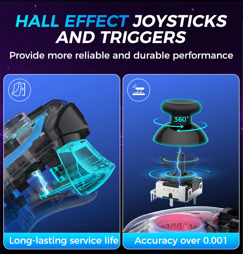 IINE Bastet Wireless Controller Compatible with PS4/Switch/PC/Android/IOS Hall Effect Joystick & Trigger With Touch Pad