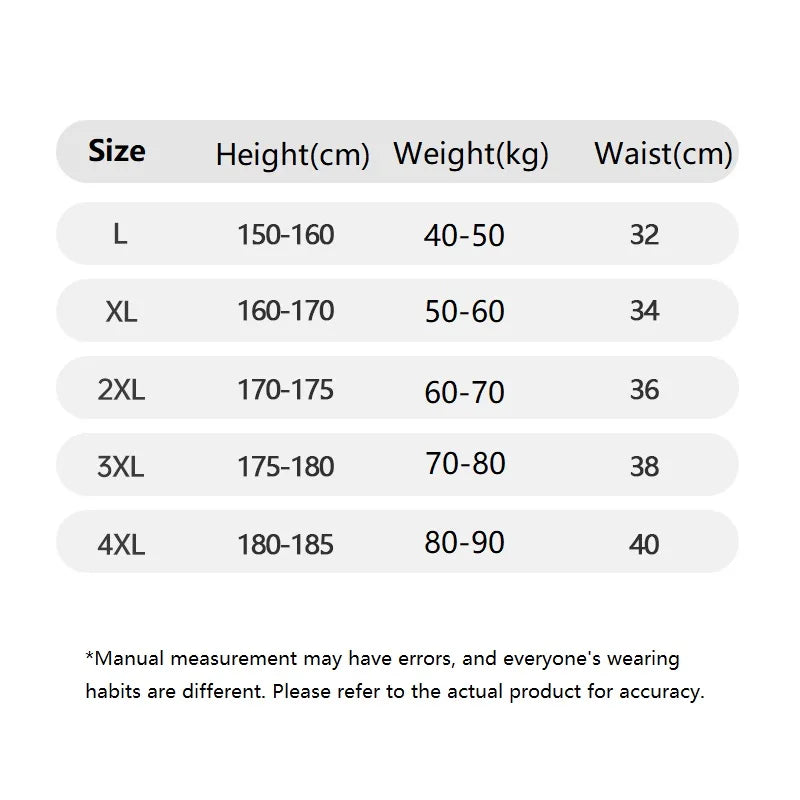 1/5pcs Men's Underwear, Breathable Comfy Quick Drying Stretchy Boxer Trunks, Sexy Underpants, Men's Trendy Boxer Panties