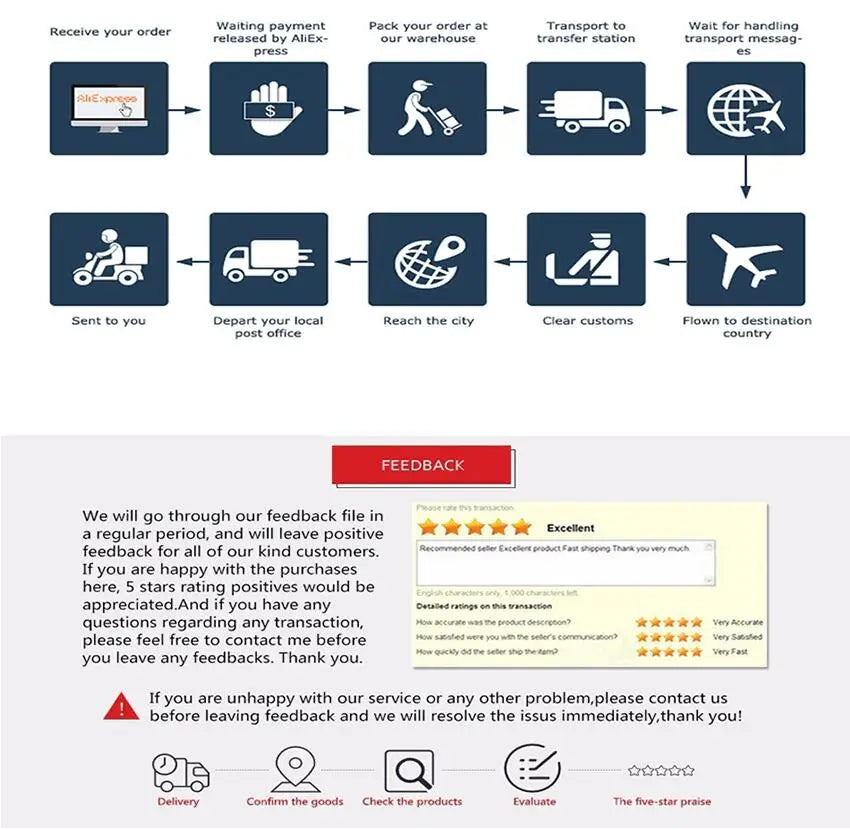 Hot One Piece 10cm Anime Figure GK Roronoa Zoro Three-blade Sa-maximum Manga Anime Statue Action Figure Collection Model Kid Toy