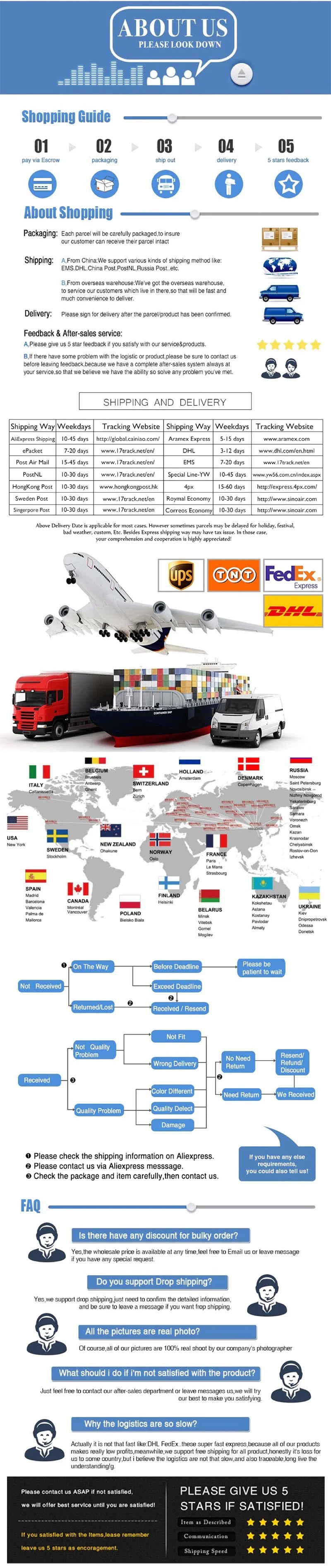 Anime 3D Printed Men's Compression Set short Sleeve Gym Top+Workout Shorts Quick Drying Breathble Athletics Rash Guard Set