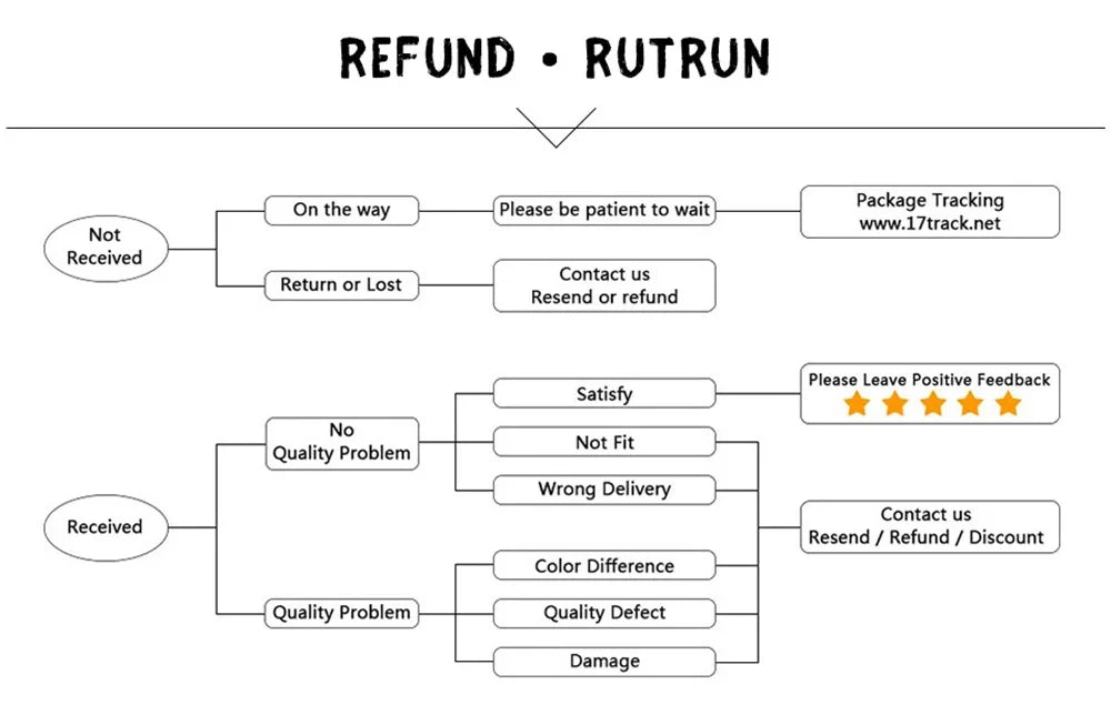 Retro Double Band Cross Ring For Men Punk Gothic Rock Hiphop Open Ring Biker Accessories Handmade Designer Jewelry Unisex Gift